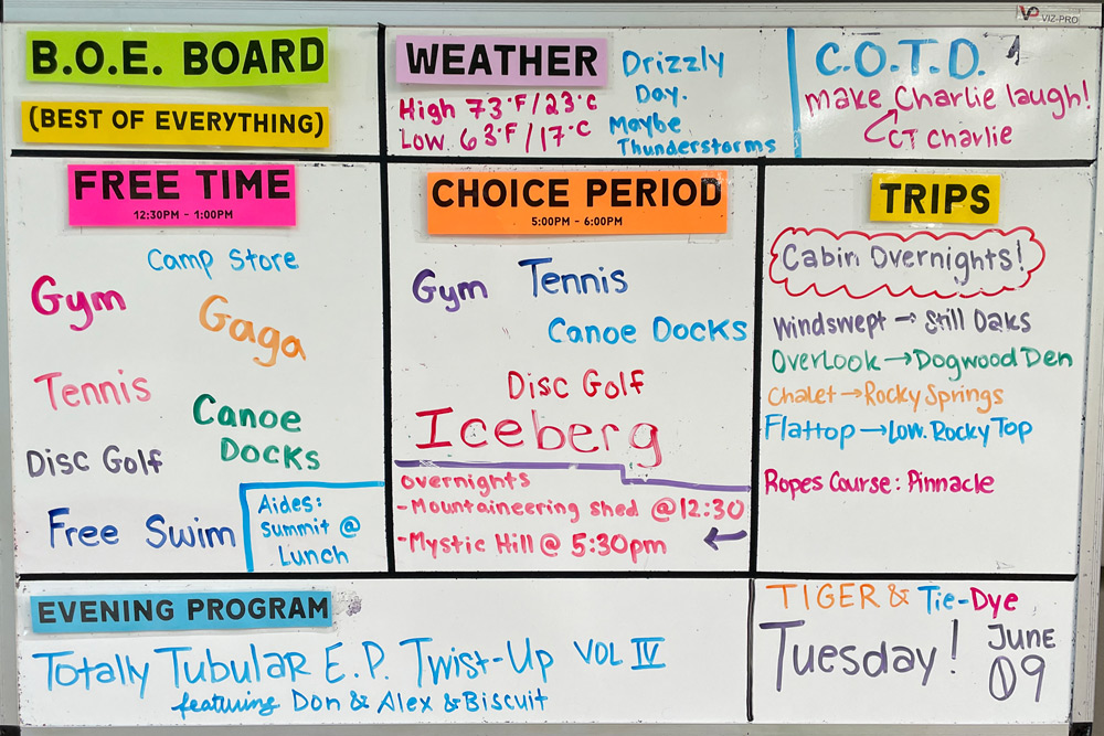 Colorful school bulletin board with schedules: Weather, Free Time, Choice Period, Trips, Evening Program and lists of activities.